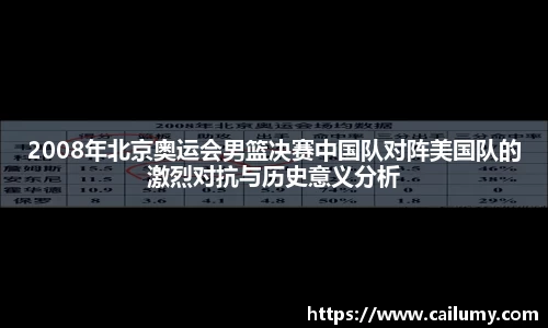 2008年北京奥运会男篮决赛中国队对阵美国队的激烈对抗与历史意义分析